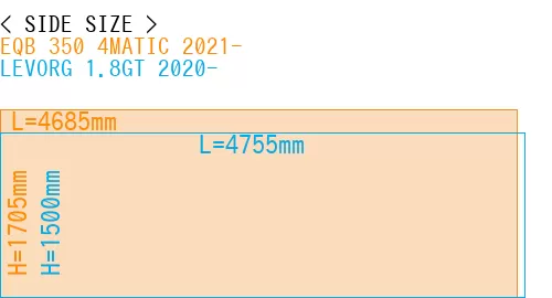 #EQB 350 4MATIC 2021- + LEVORG 1.8GT 2020-